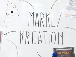 Kreativität hat nichts mit Mathe zu tun